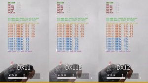 FPS тест DX11, DX11E и DX12 (PUBG патч 23.1), отключение E-ядер в диспетчере задач.