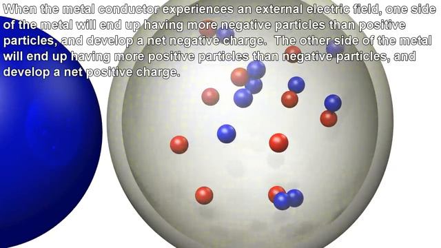 003-Electric Potential_ Visualizing Voltage with 3D animations (720p)