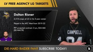 Raiders Rumors: Andre James NOT Returning & Dylan Parham To Center + NFL Free Agency Targets At LG