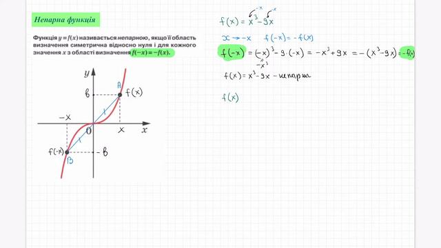 Парна та непарна функції. Властивості функцій. Алгебра 9. ЗНО математика. смотреть онлайн