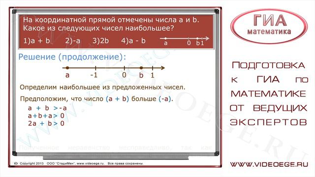 Подготовка к ГИА 2013 по математике. Демоверсия. Задача №2. смотреть онлайн