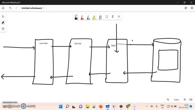 Java DAO | Part-1 смотреть онлайн