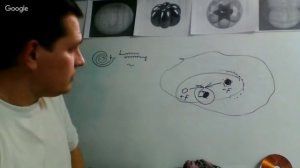 Александр Мишин. Излечение болезней с помощью катушки Мишина