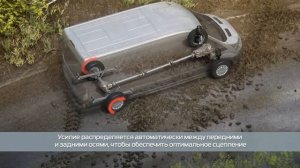 Система полного привода нового Ford Transit