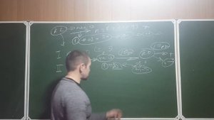 статья 93 ч 1 п 25 схема