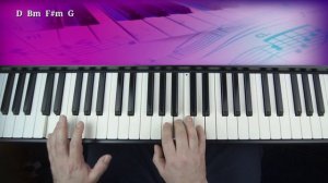 Ode To My Family - Cranberries - Piano Tutorial Accompaniment (cover)