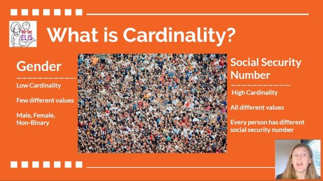 What is Cardinality? смотреть онлайн