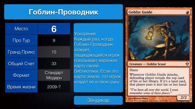 топ 10 карт MTG Гоблины смотреть онлайн