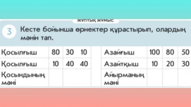 Математика 1 сынып 97 сабақ. Есептер шығару. Шамалар. #1класс #1сынып #математика