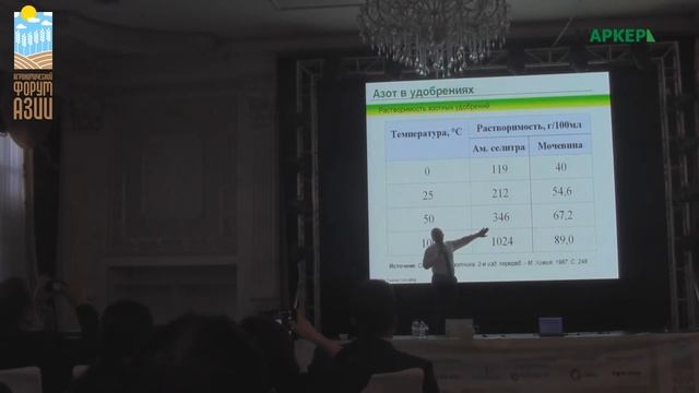 010 КАС и аммиак смотреть онлайн