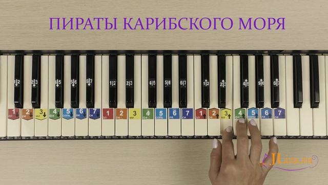 Пираты карибского моря на пианино. Как играть на пианино. Ноты цифрами