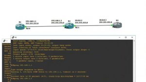 Настройка на маршрутизаторе Cisco протокола IPv4 и статических маршрутов.