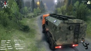 Пересадочная станция - ч34 SpinTires