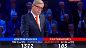 Тупые украинские политологи
