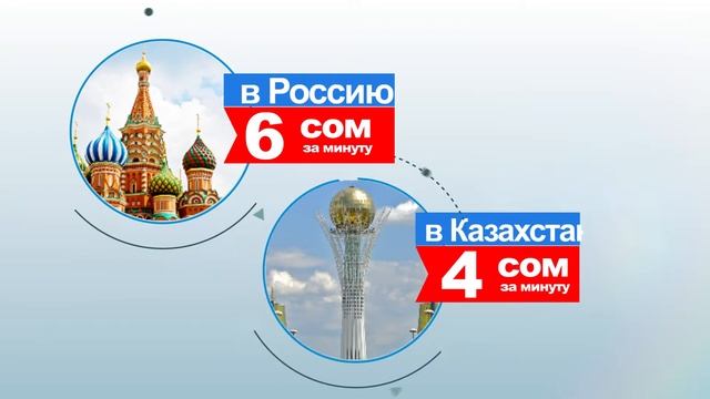 Звонки в Казахстан и Россию дешевле смотреть онлайн