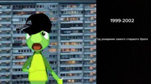 Твой год рождения: лица кузи 1 часть