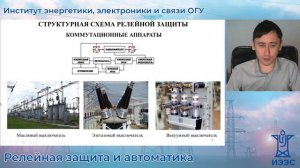 Структурная схема релейной защиты
