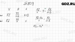№ 809 - Алгебра 8 класс Мерзляк