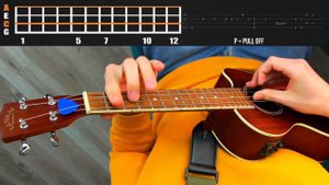 Undertale WATERFALL Ukulele Tutorial with Tabs