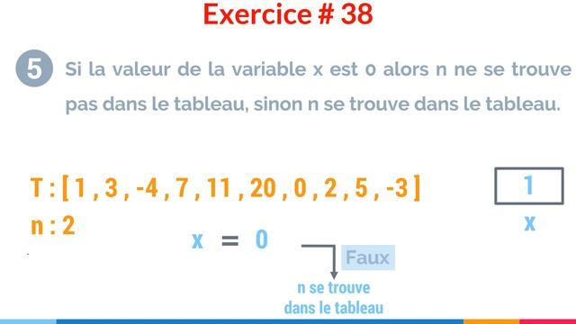 Exercice corrigé #38 : Algorithme qui recherche l’existence d'une valeur dans un tableau смотреть онлайн