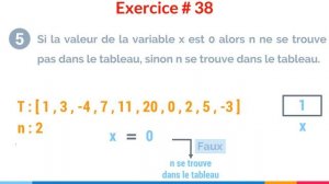 Exercice corrigé #38 : Algorithme qui recherche l’existence d'une valeur dans un tableau