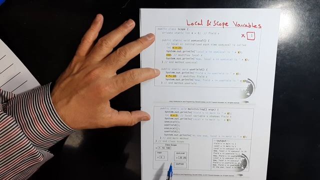 04 Java Methods, Void Functions 4 смотреть онлайн