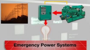 Cummins Power Generation's PowerCommand® Automatic Transfer Switches, receive seismic certification