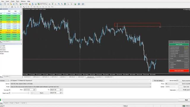В валидаторе сделок нет, а в МТ4 сделки есть на тех же парах и тех же ТФ. Это как??? смотреть онлайн