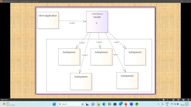 Java Façade Design Pattern