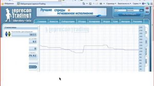 Вебинар 7. Графики Ренко. Сетка Ганна