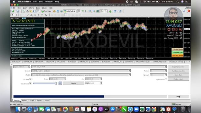 Ea Oracle 2.0 fix #scalping #copytrading #technicalindicators