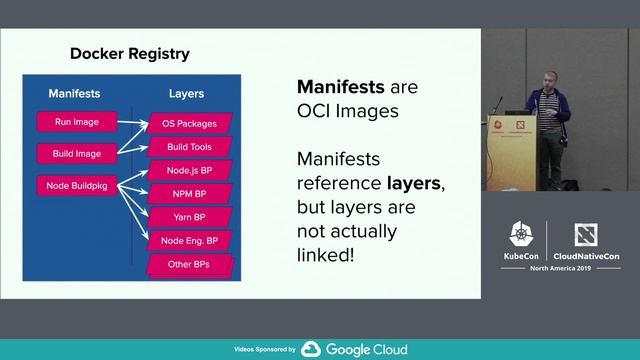 Deep Dive: Cloud Native Buildpacks - Joe Kutner, Heroku & Stephen Levine, Pivotal смотреть онлайн