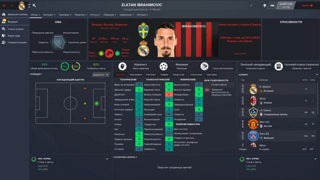 ЗЛАТАН ИБРАГИМОВИЧ в РЕАЛ МАДРИД - Эксперимент в Football Manager 2020
