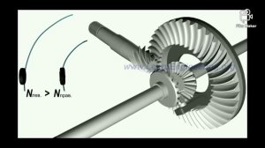 Что такое, редуктор?