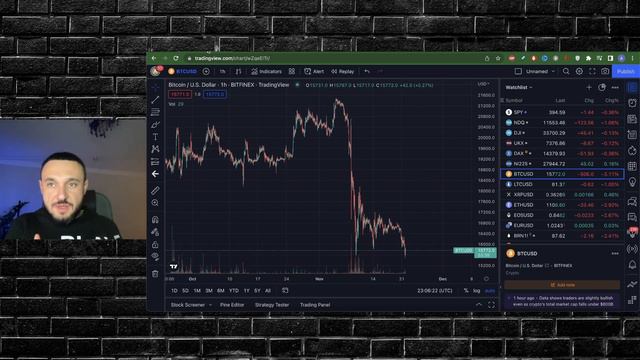 ПРОДАЛ ВСЮ КРИПТУ!!! Банкротство Genesis и рекордные потери инвесторов смотреть онлайн