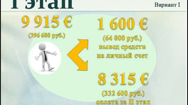 Презентация от 12 августа Катлея Клаб смотреть онлайн
