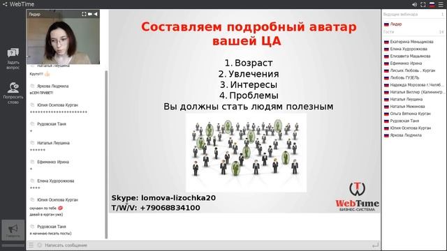 Личный бренд  Фишки в развитии и помощь в работе