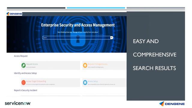 Enterprise Security and Access Management смотреть онлайн