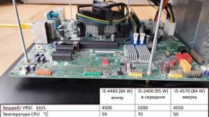 CPU ФЕРМА из ОФИСНЫХ КОМПОВ. КАКОЙ ПРОФИТ? ДОХОДНОСТЬ МАЙНИНГА НА CPU = ДОХОДНОСТИ НА ВИДЕОКАРТАХ