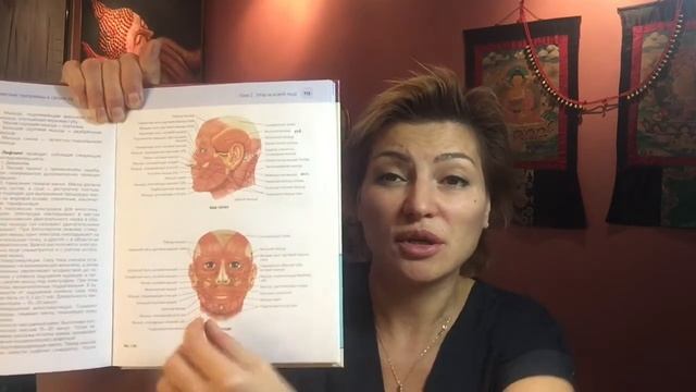 что делать? опустился кончик носа смотреть онлайн