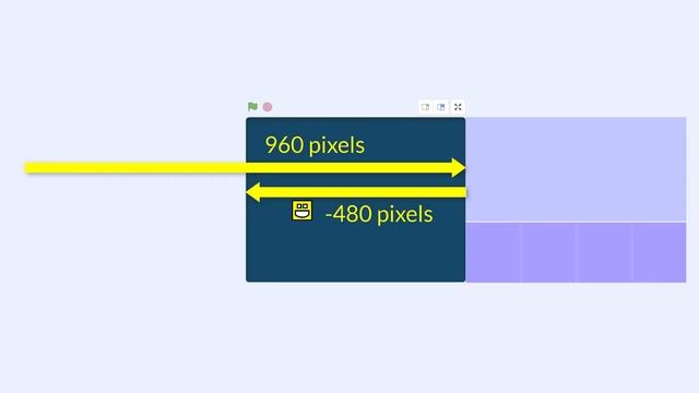 Geometry Dash – "How to make a Scratch Game" смотреть онлайн