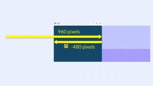 Geometry Dash – "How to make a Scratch Game"