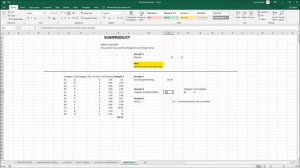 5 Ways To Use SUMPRODUCT In Excel!