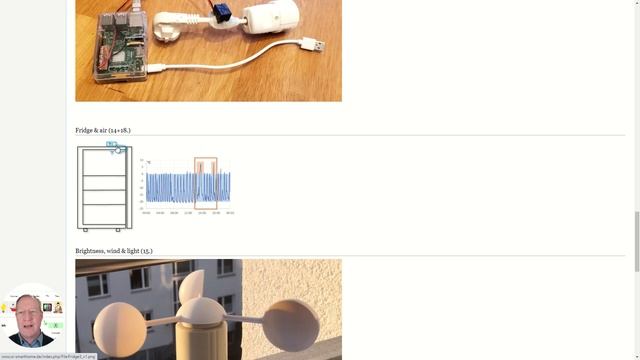 20 Raspberry Pi's w/48 functions of all kind supporting seamless integration into a very smart home смотреть онлайн