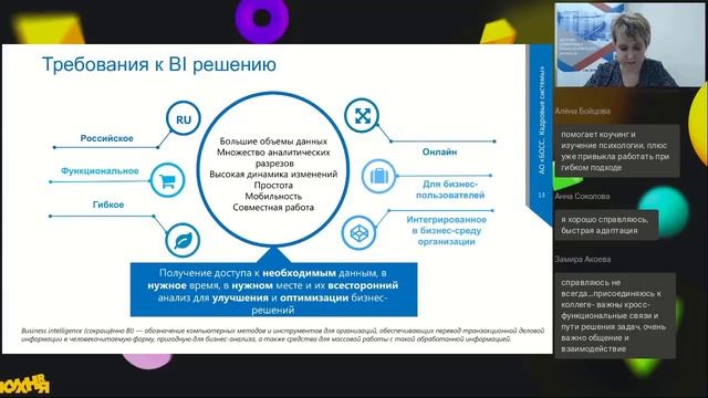 Вебинар компании БОСС. Кадровые системы на площадке HR-кухня от 22 апреля 2022 г.