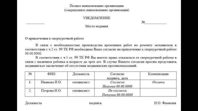 Как оформить уведомление о привлечении к сверхурочной работе - Елена Пономарева