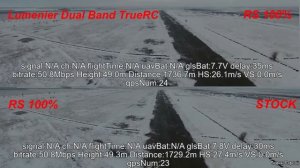 Lumenier Dual Band от TrueRC ?  STOCK