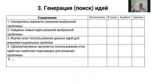 Технология "Чек-лист в работе над проектом"