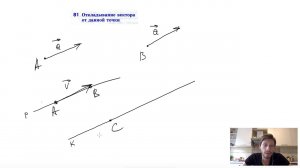 81. Откладывание вектора от данной точки