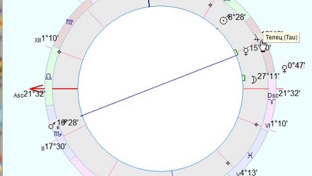 имя Ирина на 2020 год от J Dzay смотреть онлайн